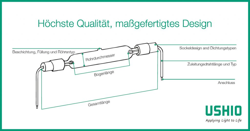 Höchste Qualität, massgefertigtes UV-C-lampen-Design