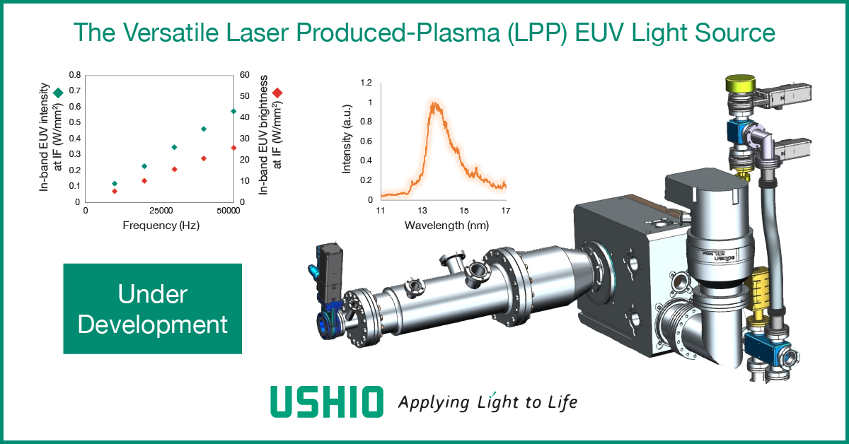 Ushio's versatile laser-produced plasma (LPP) EUV light source is under development