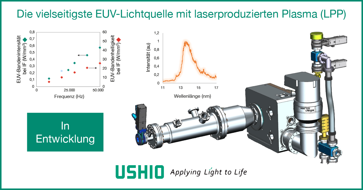 Die vielseitigste EUV-Lichtquelle mit laserproduzierten Plasma (LPP)