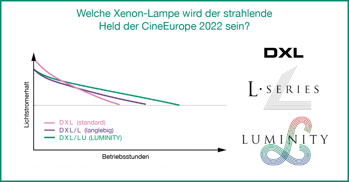 Welche Xenon-Lampe wird der strahlende Held der CineEurope 2022 sein?